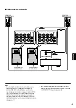 Preview for 63 page of Yamaha YST-SW105 Owner'S Manual