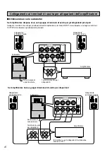 Preview for 64 page of Yamaha YST-SW105 Owner'S Manual