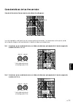 Preview for 83 page of Yamaha YST-SW105 Owner'S Manual