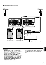 Preview for 91 page of Yamaha YST-SW105 Owner'S Manual