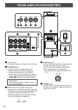 Preview for 94 page of Yamaha YST-SW105 Owner'S Manual