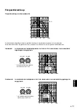 Preview for 97 page of Yamaha YST-SW105 Owner'S Manual