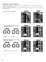 Предварительный просмотр 10 страницы Yamaha YST-SW120 Owner'S Manual