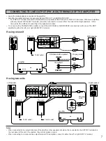 Предварительный просмотр 7 страницы Yamaha YST-SW150/80 Owner'S Manual