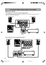 Предварительный просмотр 8 страницы Yamaha YST-SW1500 Owner'S Manual