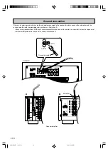 Предварительный просмотр 12 страницы Yamaha YST-SW1500 Owner'S Manual