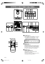 Предварительный просмотр 14 страницы Yamaha YST-SW1500 Owner'S Manual