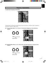 Предварительный просмотр 19 страницы Yamaha YST-SW1500 Owner'S Manual