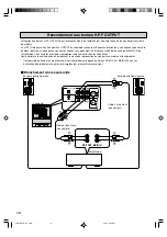 Предварительный просмотр 30 страницы Yamaha YST-SW1500 Owner'S Manual