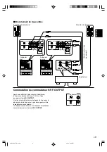 Предварительный просмотр 31 страницы Yamaha YST-SW1500 Owner'S Manual