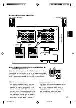 Предварительный просмотр 47 страницы Yamaha YST-SW1500 Owner'S Manual