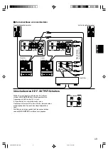 Предварительный просмотр 51 страницы Yamaha YST-SW1500 Owner'S Manual