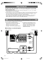 Предварительный просмотр 66 страницы Yamaha YST-SW1500 Owner'S Manual