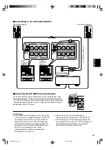 Предварительный просмотр 67 страницы Yamaha YST-SW1500 Owner'S Manual