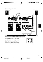 Предварительный просмотр 71 страницы Yamaha YST-SW1500 Owner'S Manual