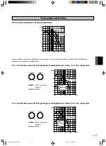 Предварительный просмотр 79 страницы Yamaha YST-SW1500 Owner'S Manual