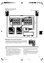 Предварительный просмотр 87 страницы Yamaha YST-SW1500 Owner'S Manual