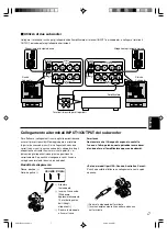 Предварительный просмотр 89 страницы Yamaha YST-SW1500 Owner'S Manual