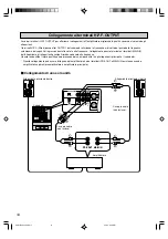 Предварительный просмотр 90 страницы Yamaha YST-SW1500 Owner'S Manual