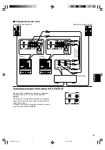 Предварительный просмотр 91 страницы Yamaha YST-SW1500 Owner'S Manual