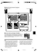 Предварительный просмотр 107 страницы Yamaha YST-SW1500 Owner'S Manual