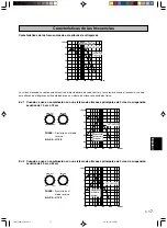 Предварительный просмотр 119 страницы Yamaha YST-SW1500 Owner'S Manual