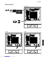 Preview for 3 page of Yamaha YST-SW1500 Service Manual