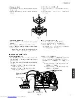 Preview for 7 page of Yamaha YST-SW1500 Service Manual