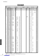 Предварительный просмотр 25 страницы Yamaha YST-SW1500 Service Manual