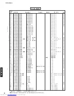 Предварительный просмотр 27 страницы Yamaha YST-SW1500 Service Manual