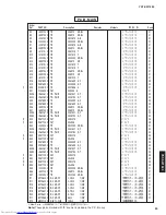 Предварительный просмотр 28 страницы Yamaha YST-SW1500 Service Manual