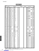 Предварительный просмотр 29 страницы Yamaha YST-SW1500 Service Manual