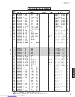 Предварительный просмотр 30 страницы Yamaha YST-SW1500 Service Manual