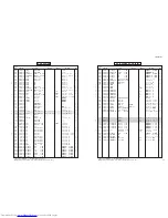 Предварительный просмотр 32 страницы Yamaha YST-SW1500 Service Manual