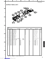 Предварительный просмотр 34 страницы Yamaha YST-SW1500 Service Manual