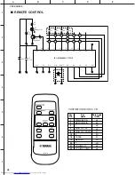 Предварительный просмотр 37 страницы Yamaha YST-SW1500 Service Manual