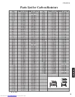 Предварительный просмотр 38 страницы Yamaha YST-SW1500 Service Manual