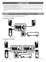 Preview for 5 page of Yamaha YST-SW200 Owner'S Manual