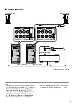 Preview for 9 page of Yamaha YST-SW205 Owner'S Manual