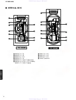 Предварительный просмотр 4 страницы Yamaha YST-SW205 Service Manual