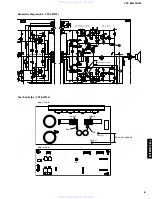 Предварительный просмотр 9 страницы Yamaha YST-SW205 Service Manual