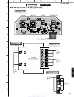 Предварительный просмотр 15 страницы Yamaha YST-SW205 Service Manual