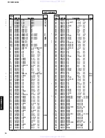 Предварительный просмотр 20 страницы Yamaha YST-SW205 Service Manual