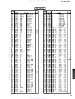 Предварительный просмотр 21 страницы Yamaha YST-SW205 Service Manual