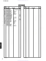 Предварительный просмотр 22 страницы Yamaha YST-SW205 Service Manual