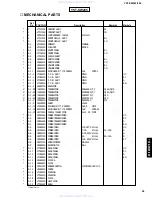 Предварительный просмотр 27 страницы Yamaha YST-SW205 Service Manual