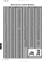 Предварительный просмотр 32 страницы Yamaha YST-SW205 Service Manual