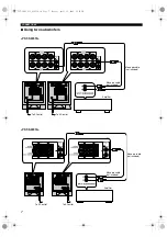 Preview for 10 page of Yamaha YST-SW215 Owner'S Manual