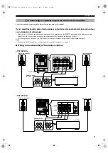 Preview for 11 page of Yamaha YST-SW215 Owner'S Manual