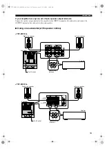 Preview for 13 page of Yamaha YST-SW215 Owner'S Manual